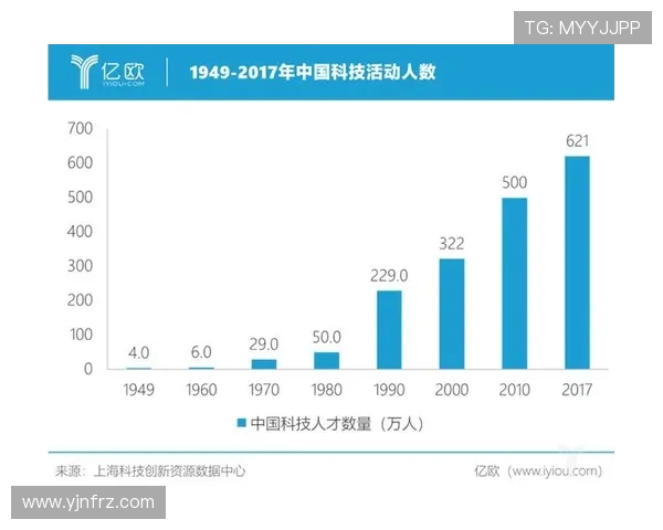 电竞产业发展趋势与未来挑战:从技术创新到玩家生态系统的全面解析 电竞产业发展趋势与未来挑战:从技术创新到玩家生态系统的全面解析