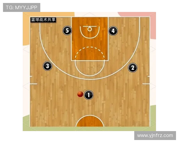 篮球技术与战术的创新发展与未来趋势分析：从球员培养到战术革新