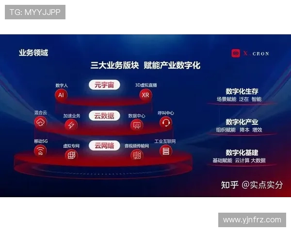 聚焦电竞职业联赛发展探索数字竞技时代的产业变革与未来趋势 聚焦电竞职业联赛发展探索数字竞技时代的产业变革与未来趋势