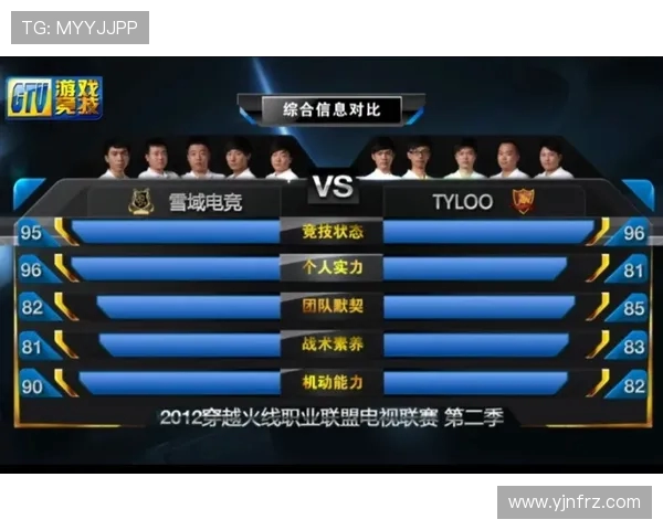 电竞赛事实时比分分析与战况预测解析,助你掌握比赛走势与胜负关键 电竞赛事实时比分分析与战况预测解析,助你掌握比赛走势与胜负关键