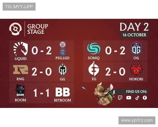 DOTA2节奏排行榜更新RNG战队强势跻身第五名引发关注