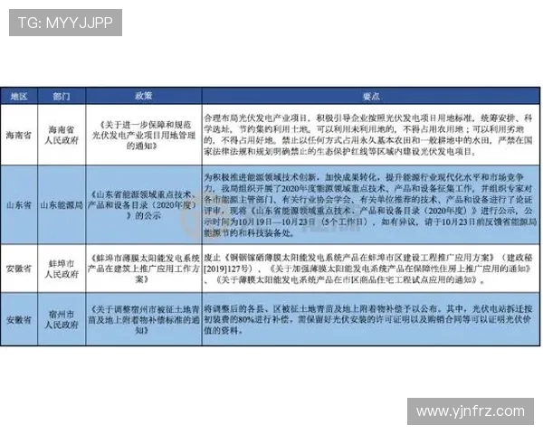 城市赛点评:LNG技术表现分析与未来发展展望 城市赛点评:LNG技术表现分析与未来发展展望