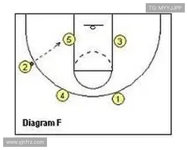 武汉羽毛球队快攻战术分析及其在比赛中的成败得失探讨