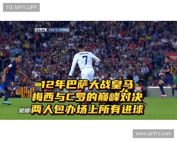 C罗与梅西巅峰对决精彩集锦回顾足球历史上的传奇时刻